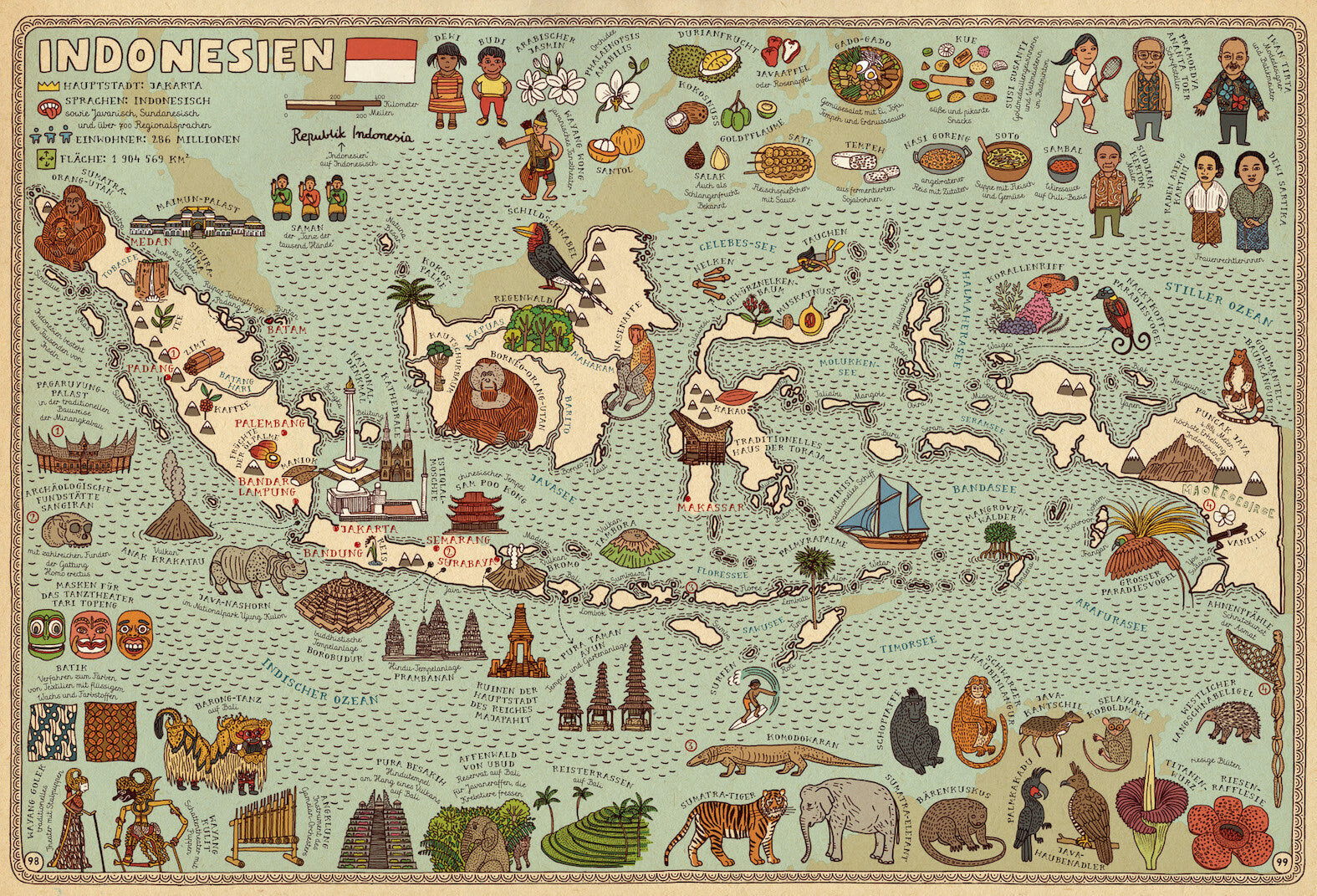 Eine illustrierte Karte Indonesiens mit verschiedenen Symbolen. Neben den Inselgruppen, sind auch Tiere und verschiedene Gerichte illustriert. Außerdem die indonesische Flagge und ein paar Menschen.